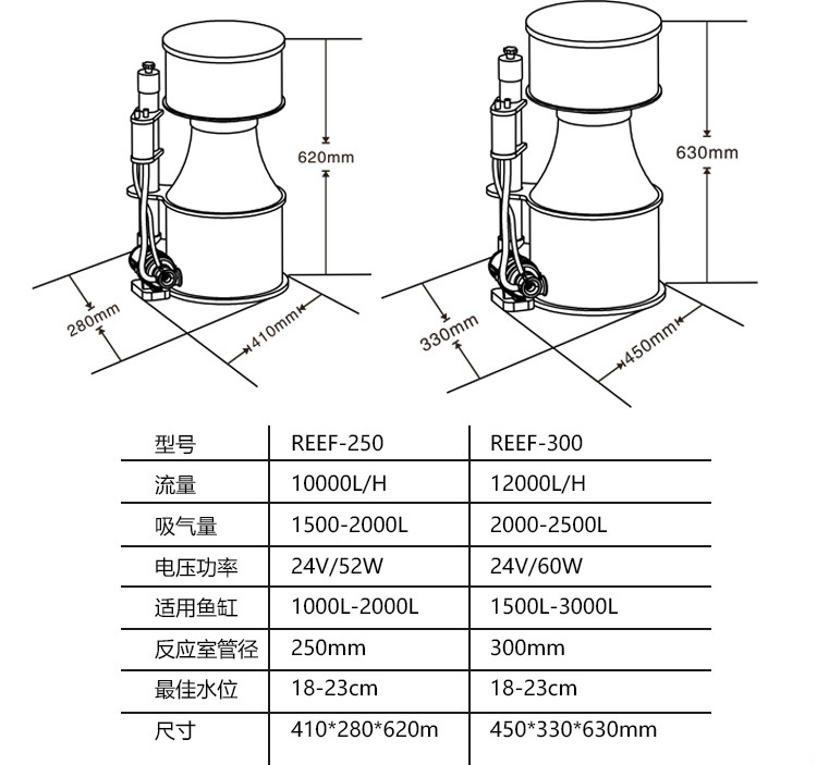 深圳蛋白质分离器